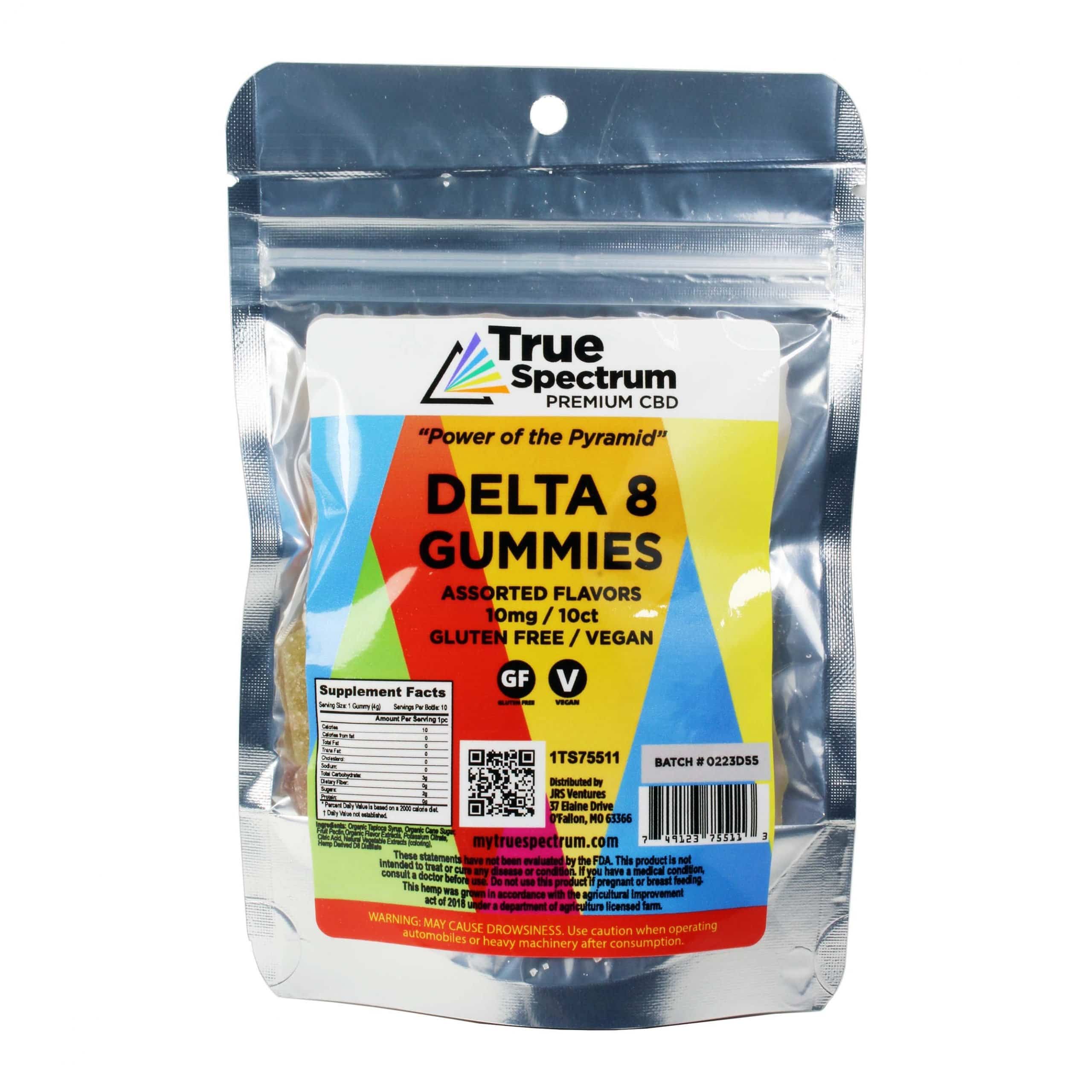 DELTA-8 By My True Spectrum-Optimal Examination of Premium DELTA-8 Comprehensive Overview
